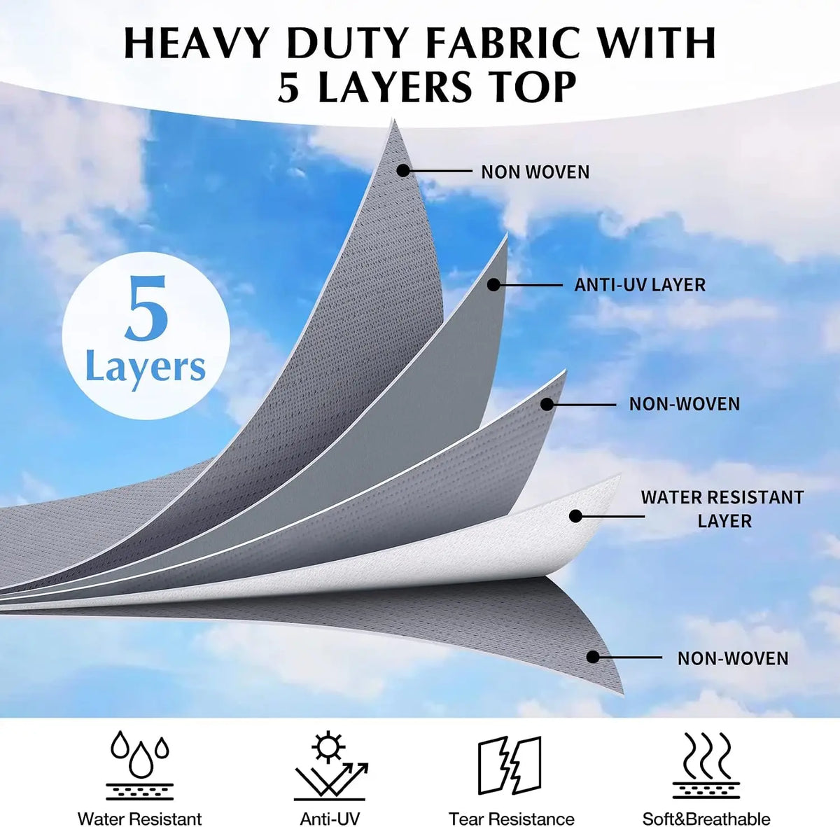 All Season Waterproof RV Cover With UV And Wind Protection
