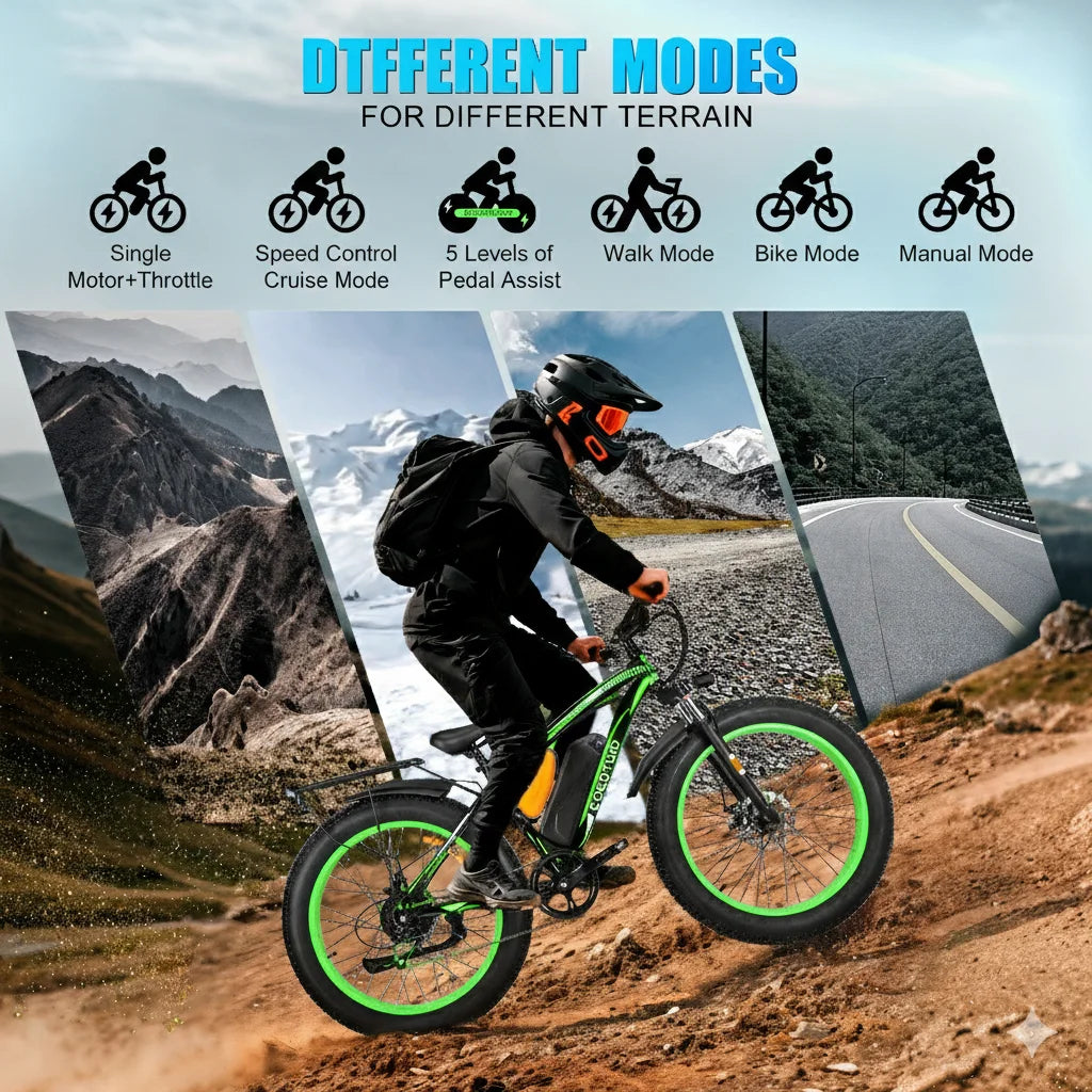 EOEOTWO Fat Tire Electric Bike 1000W 48V 20Ah Mountain Ebike