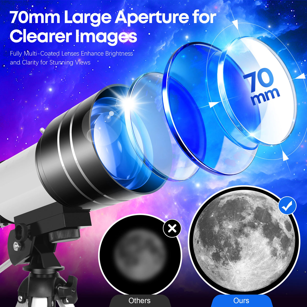 Astronomical Telescope for Beginners Nature Observation and Camping