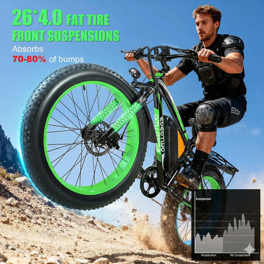 EOEOTWO Fat Tire Electric Bike 1000W 48V 20Ah Mountain Ebike