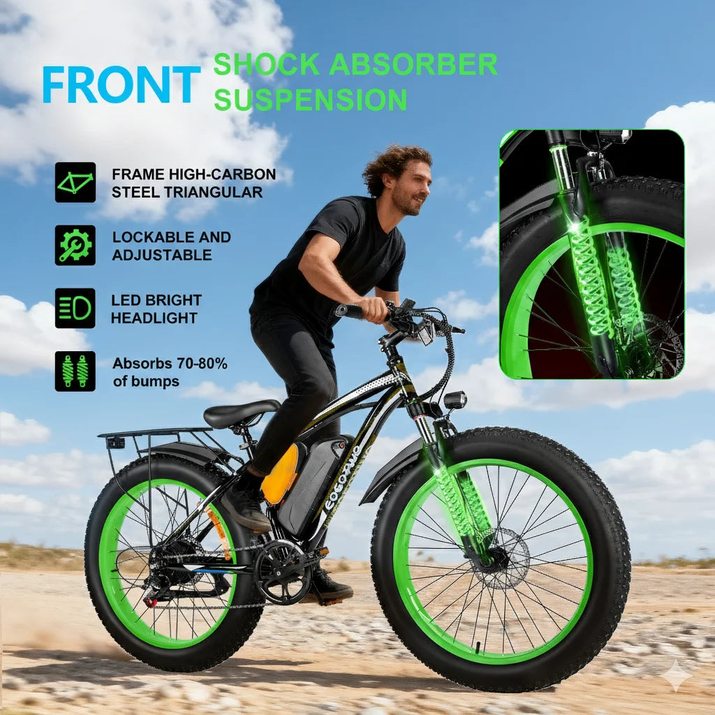 EOEOTWO Fat Tire Electric Bike 1000W 48V 20Ah Mountain Ebike