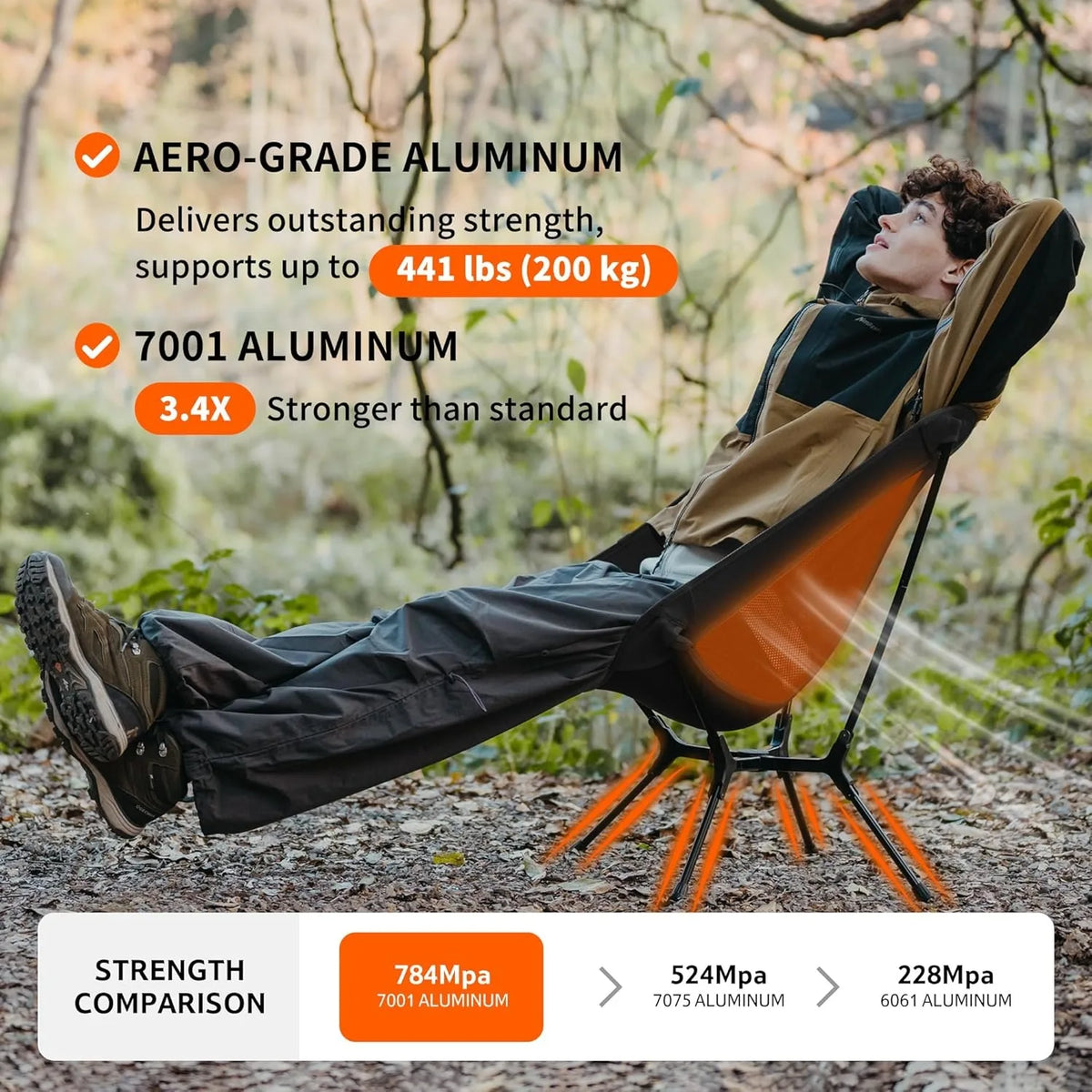 Naturehike Ultralight Folding Aluminum Camping Chair for Hiking and Fishing