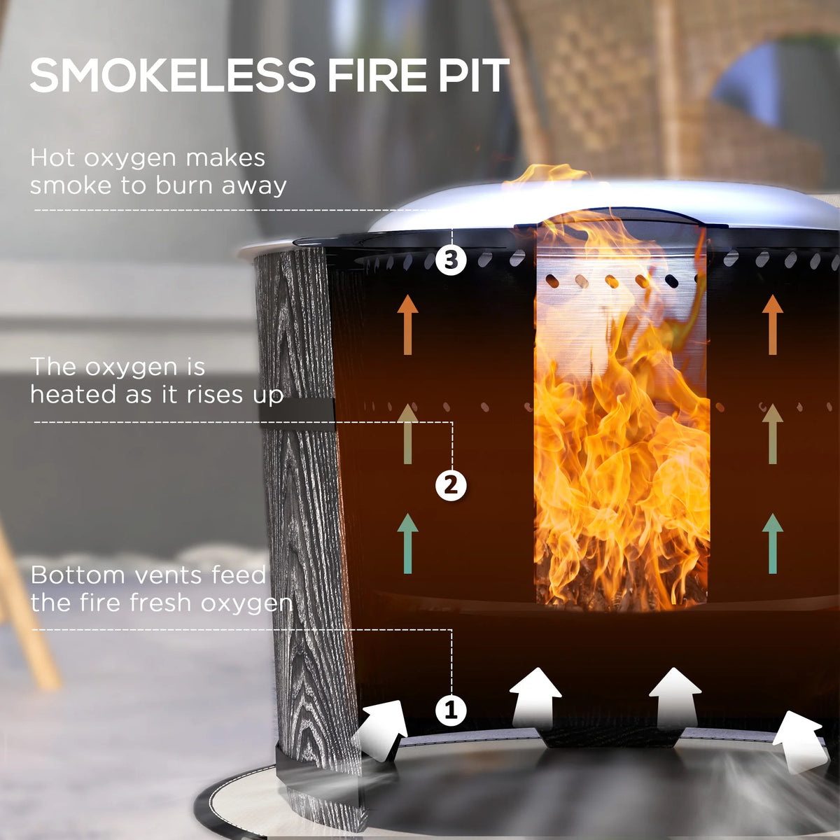 Outsunny Smokeless Wood Burning Fire Pit With Included Mat