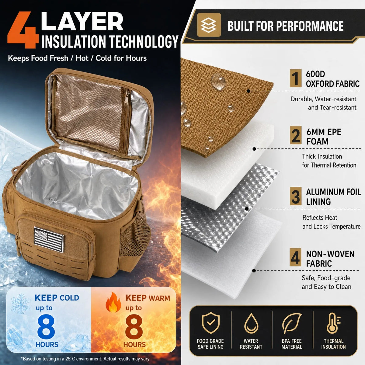 ReFire Gear Tactical Thermal Cooler Lunch Bag For Outdoor Use