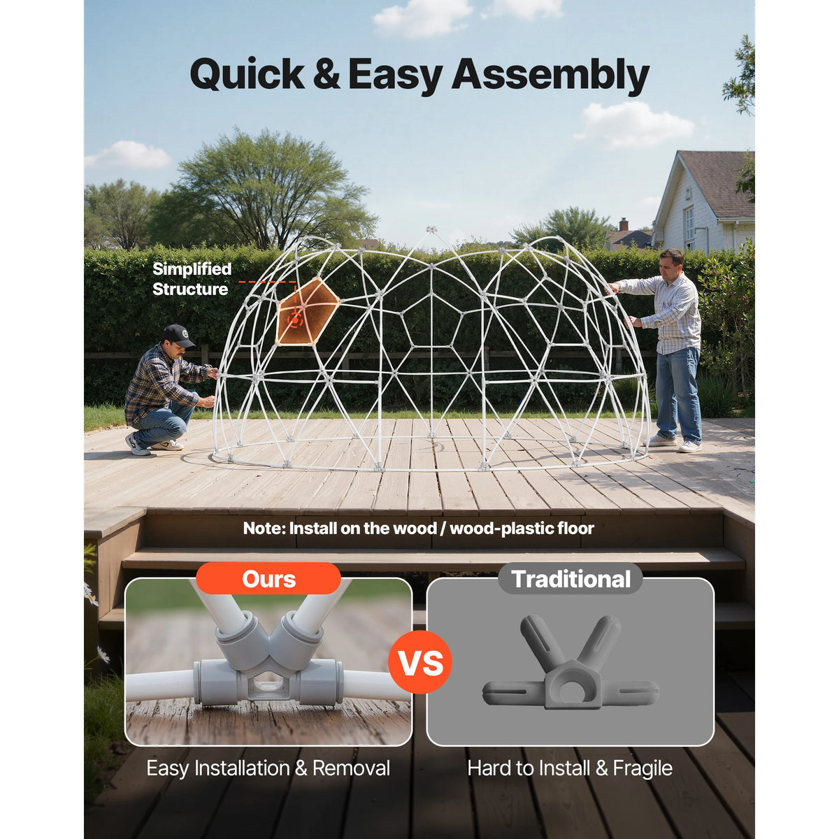 SucceBuy Weatherproof Geodesic Dome Greenhouse Tent