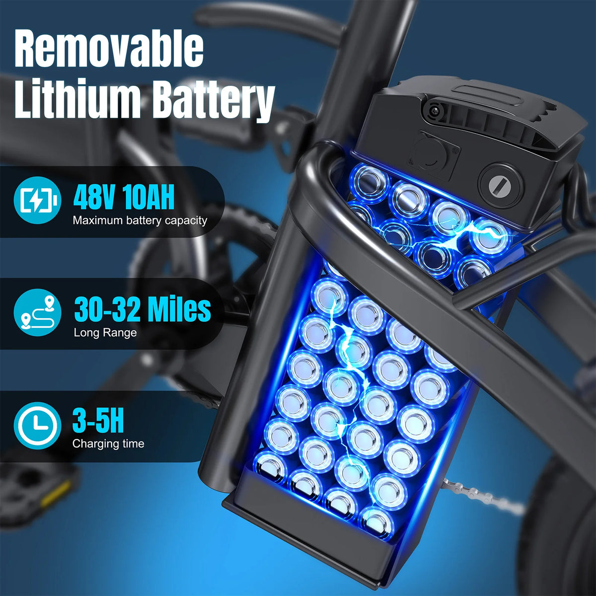 Furider Folding Electric Bike With Removable Battery And Shock Absorption
