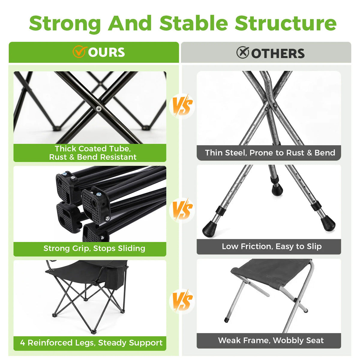Portable Folding Camping Chairs Set With Cup Holders And Storage