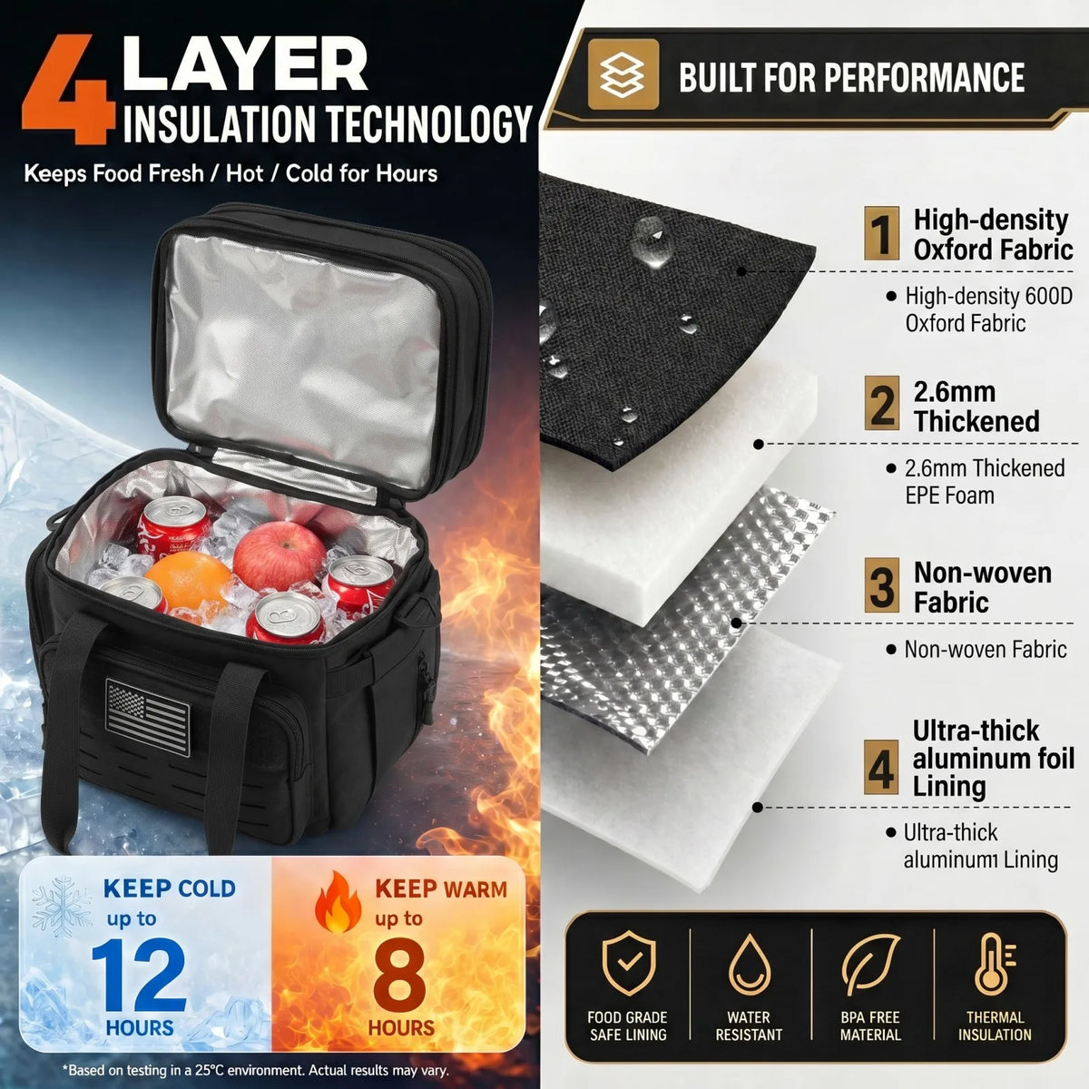 ReFire Gear Insulated Tactical Cooler Bag For Outdoor Picnics