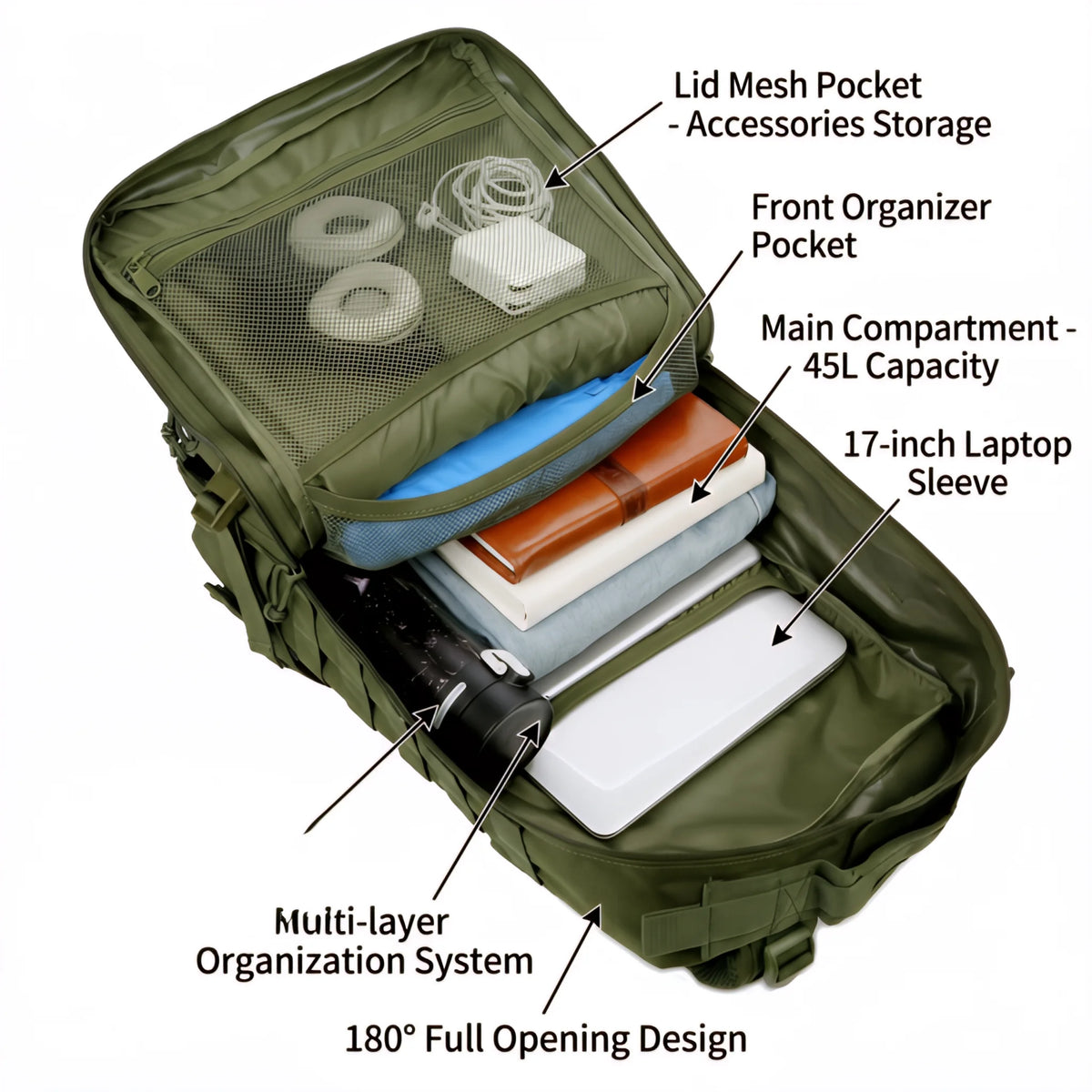 ReFire Gear Tactical Travel Backpack With Molle Storage Design