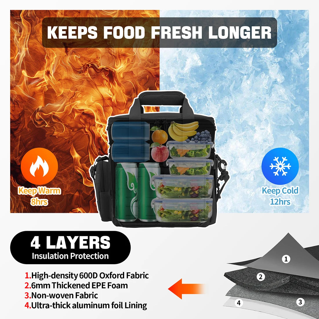 ReFire Gear Tactical Insulated Lunch Box And Cooler Bag