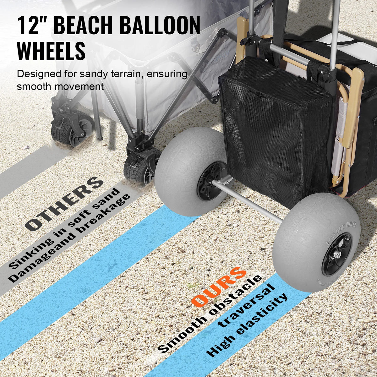 SucceBuy Folding Beach Cart With Balloon Wheels For Sand