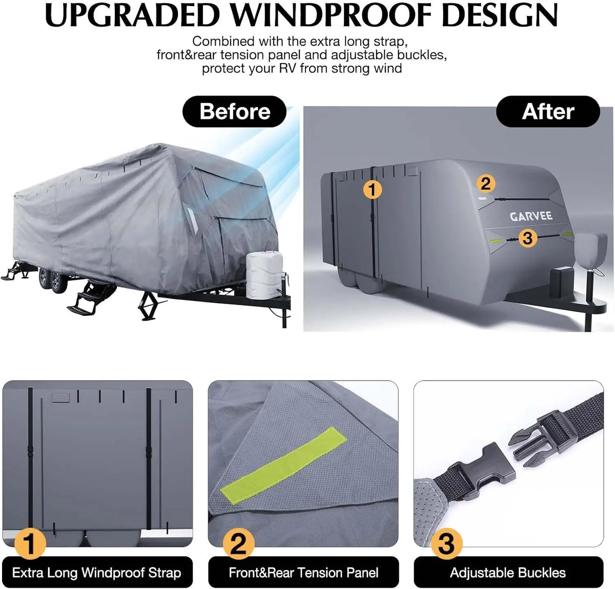 All Season Waterproof RV Cover With UV And Wind Protection