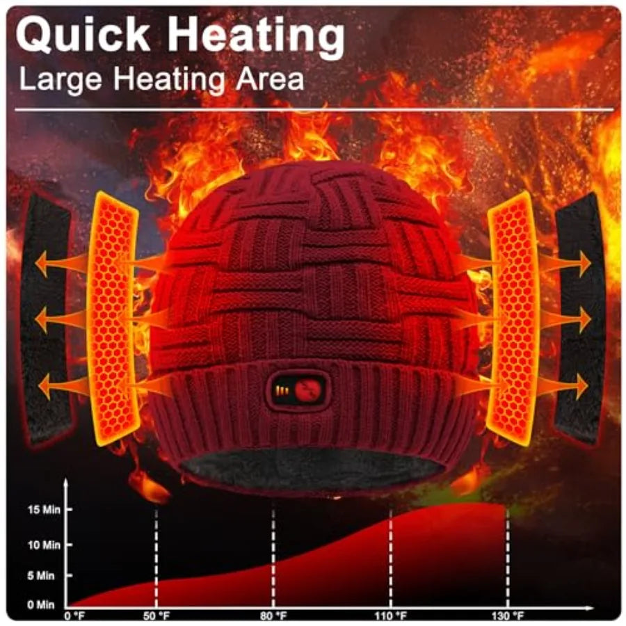 Rechargeable Heated Winter Beanie Hat For Outdoor Activities