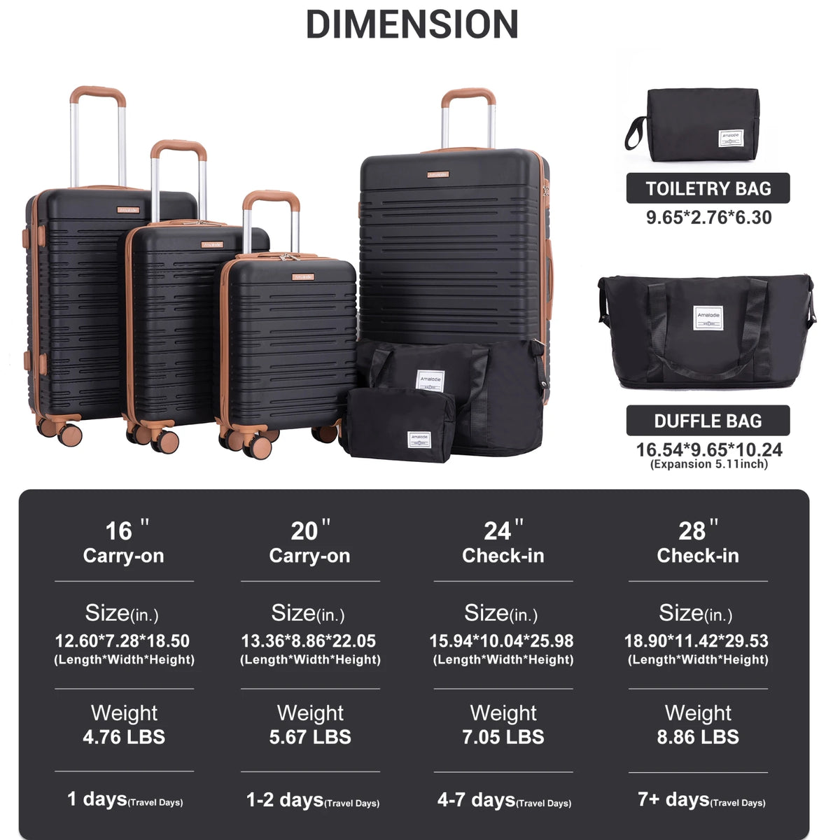 TRIPCOMP Hardside Spinner Luggage Set With TSA Lock And Duffle
