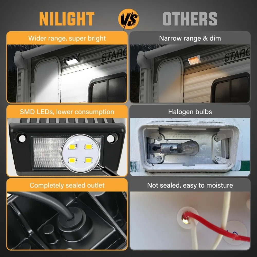 Nilight LED RV Exterior Porch And Cargo Lights For Trucks