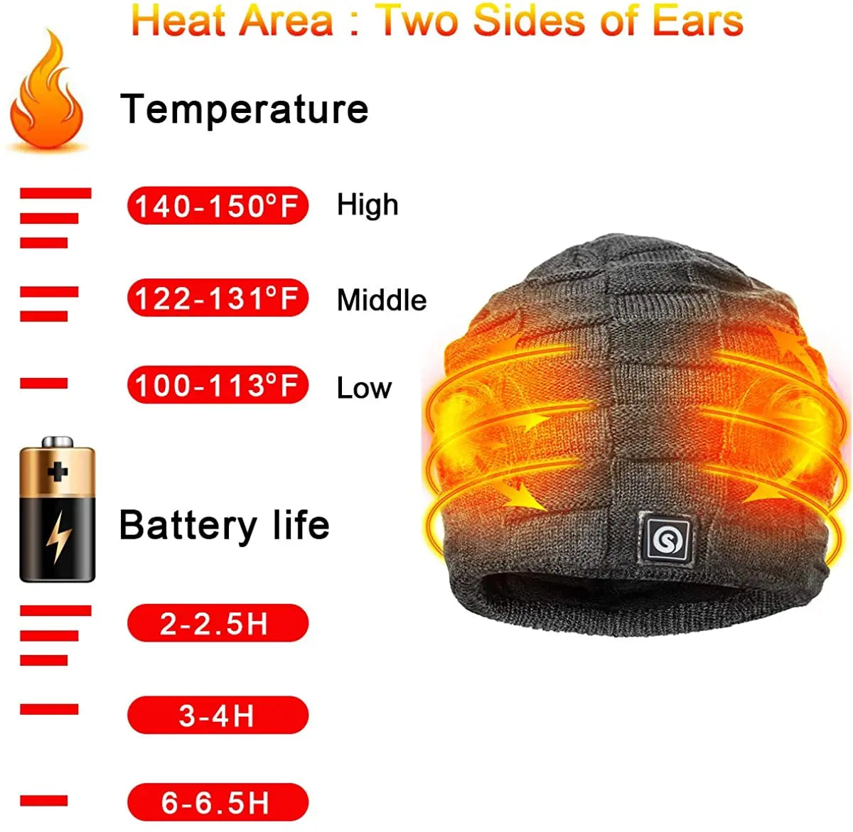 Savior Heated Electric Beanie Cap For Winter Cycling Warmth