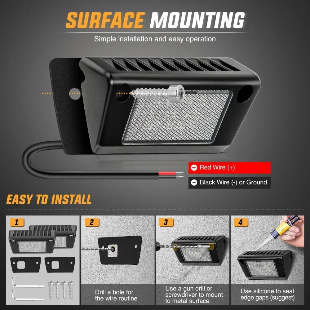 Nilight LED RV Exterior Porch And Cargo Lights For Trucks