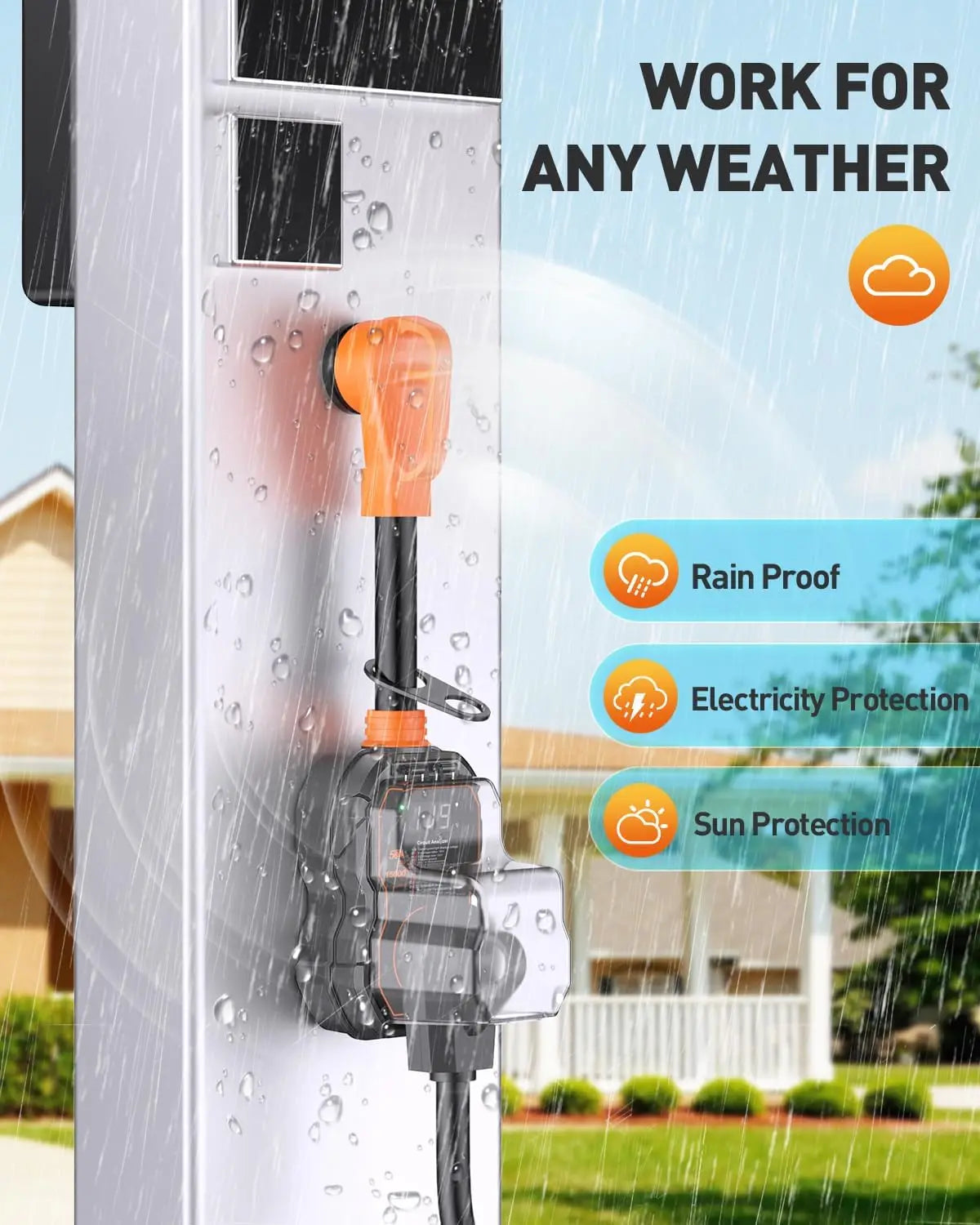 RV Surge Protector With Smart LED Display And Voltage Protection
