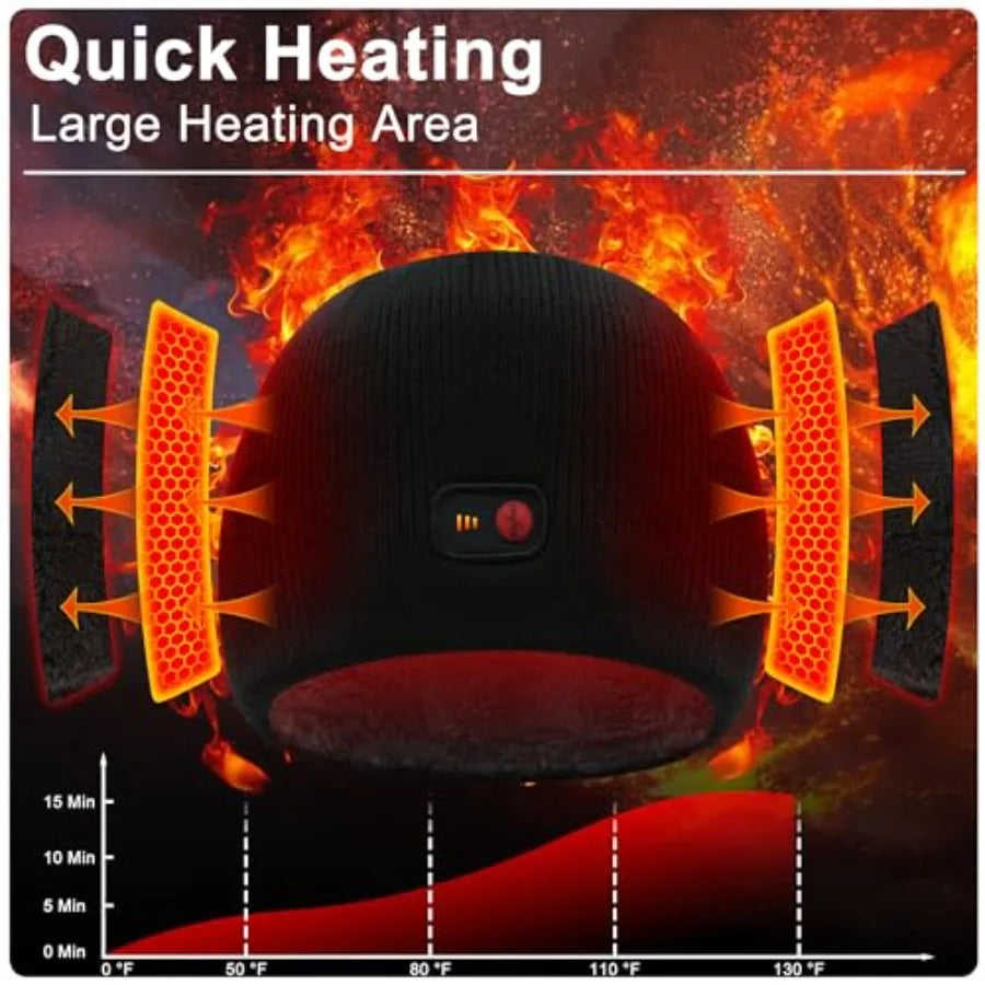 Rechargeable Heated Winter Beanie Hat For Outdoor Activities