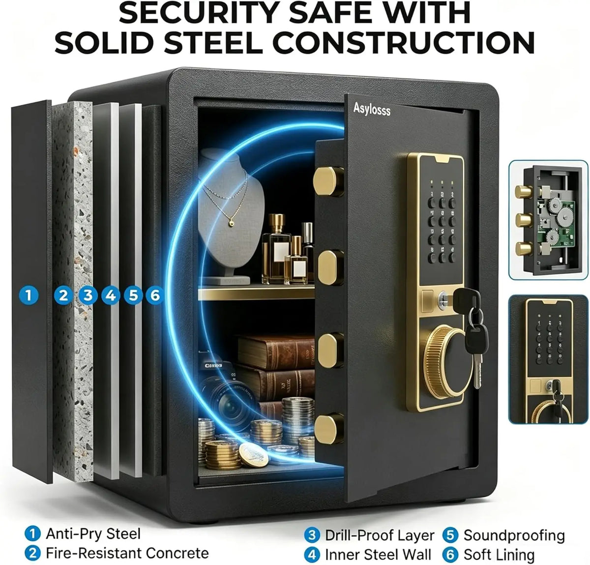 Digital Security Safe Featuring Triple Access And Wall Mount Design